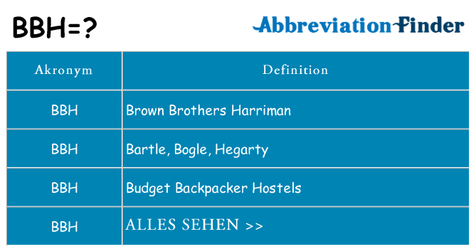 Wofür steht bbh