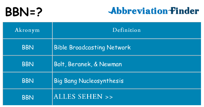 Wofür steht bbn