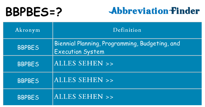 Wofür steht bbpbes