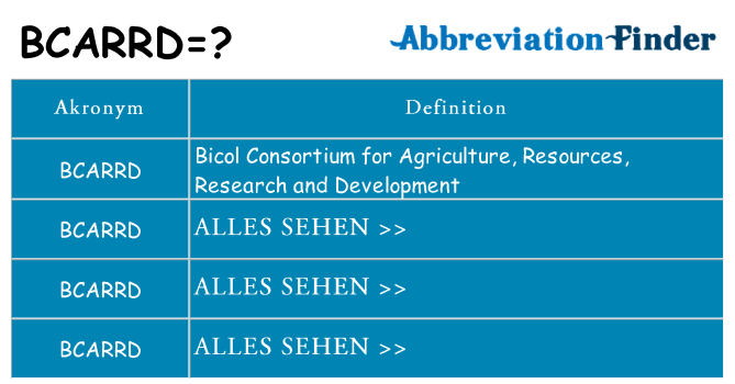 Wofür steht bcarrd