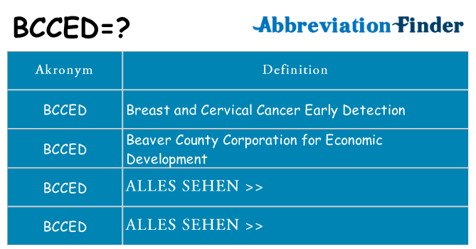 Wofür steht bcced