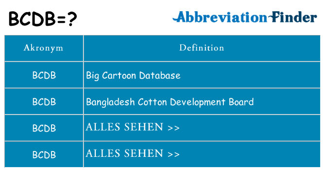 Wofür steht bcdb