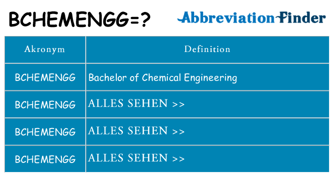 Wofür steht bchemengg