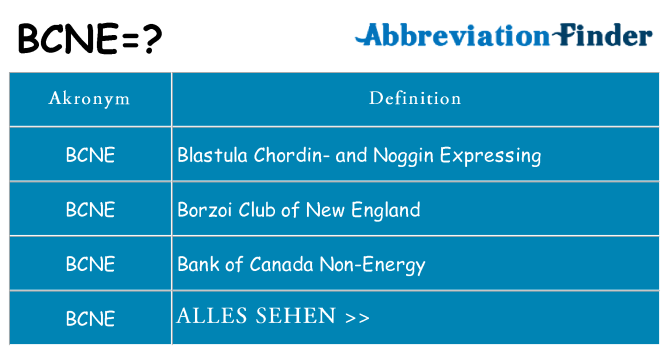 Wofür steht bcne