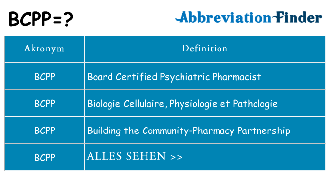 Wofür steht bcpp