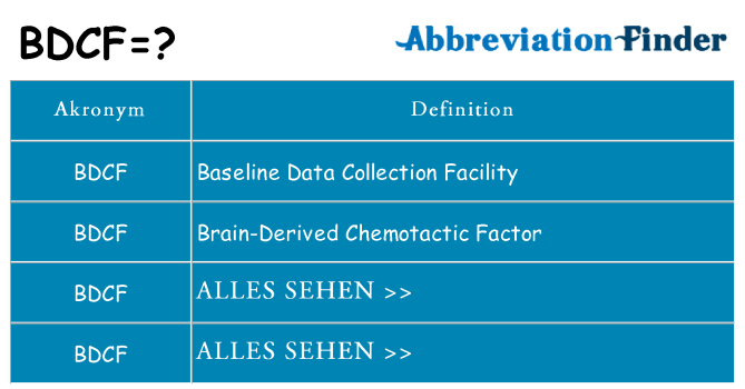 Wofür steht bdcf