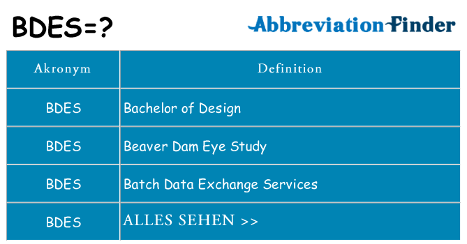 Wofür steht bdes