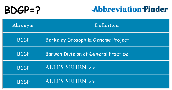 Wofür steht bdgp