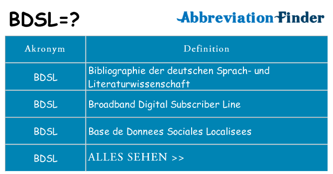 Wofür steht bdsl