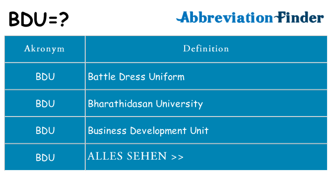 Wofür steht bdu