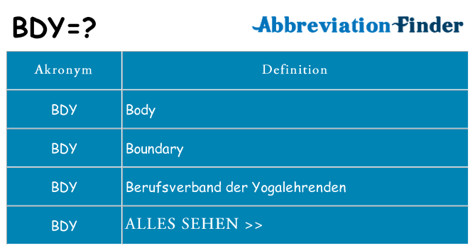 Wofür steht bdy
