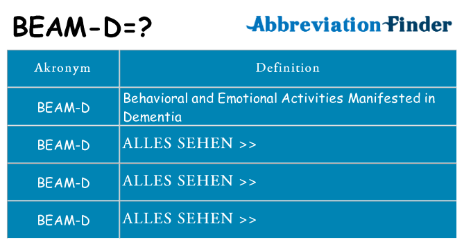 Wofür steht beam-d