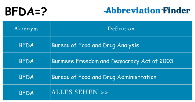 Wofür steht bfda