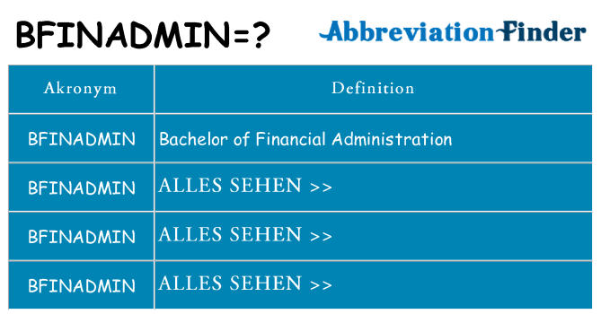 Wofür steht bfinadmin