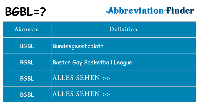 Wofür steht bgbl