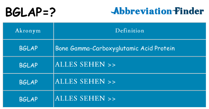 Wofür steht bglap