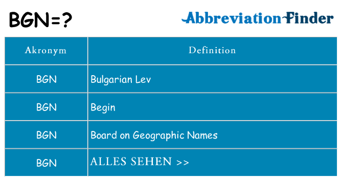 Wofür steht bgn