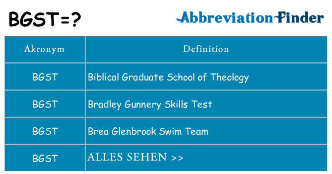 Wofür steht bgst