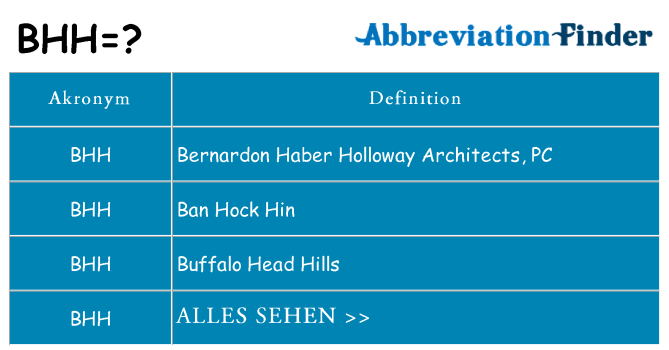 Wofür steht bhh