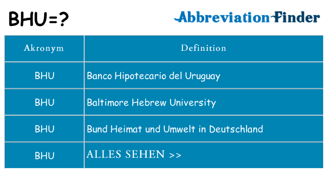 Wofür steht bhu