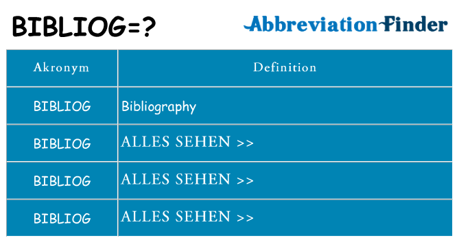 Wofür steht bibliog