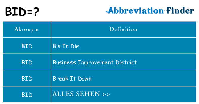 Wofür steht bid