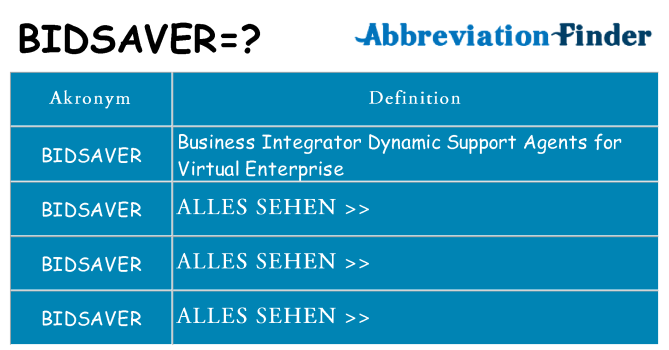 Wofür steht bidsaver