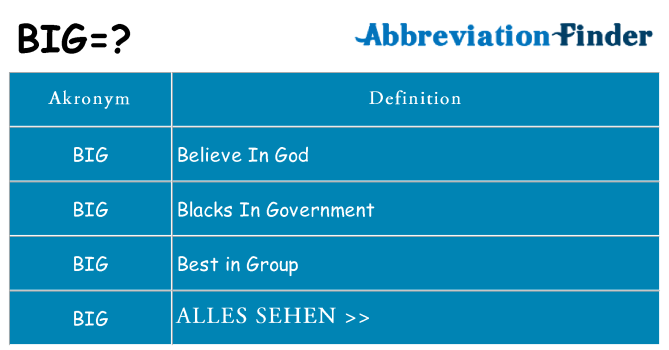 Wofür steht big