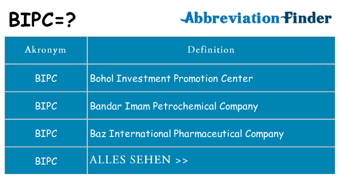 Wofür steht bipc