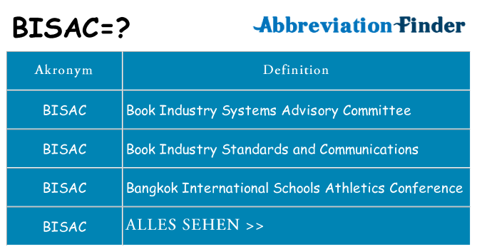 Wofür steht bisac