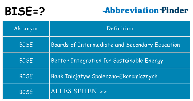 Wofür steht bise