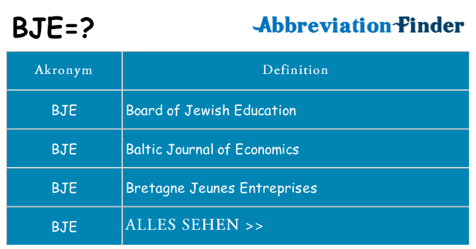 Wofür steht bje