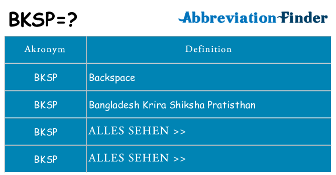 Wofür steht bksp