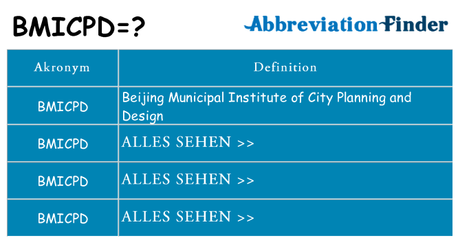Wofür steht bmicpd