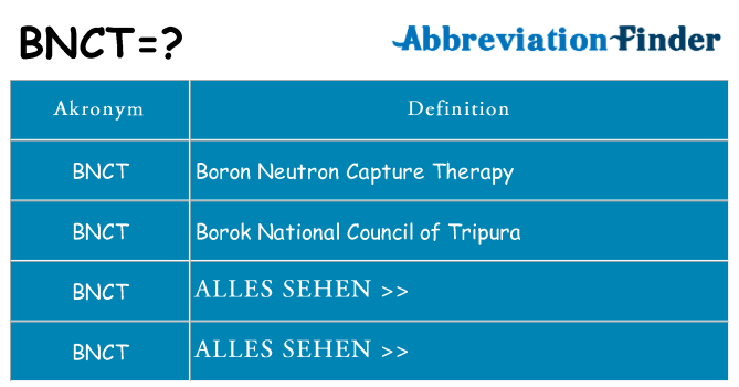 Wofür steht bnct