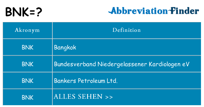 Wofür steht bnk