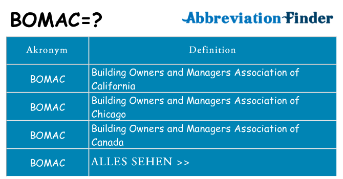 Wofür steht bomac