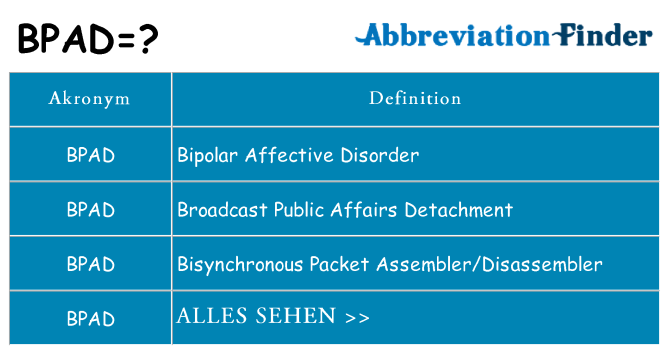 Wofür steht bpad