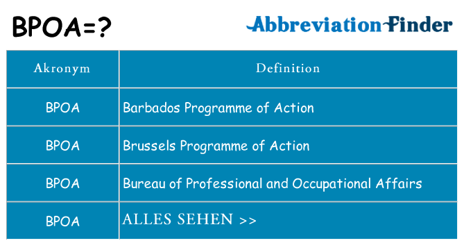 Wofür steht bpoa