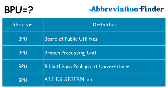 Wofür steht bpu