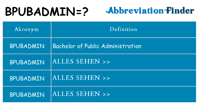 Wofür steht bpubadmin