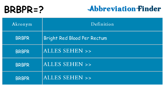Wofür steht brbpr