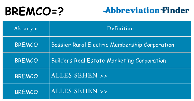 Wofür steht bremco