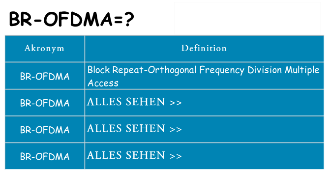 Wofür steht br-ofdma