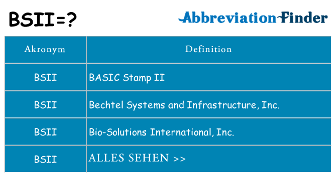 Wofür steht bsii
