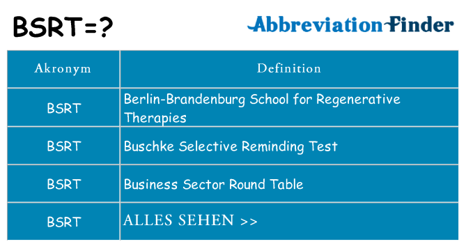 Wofür steht bsrt