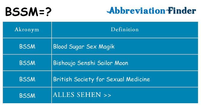 Wofür steht bssm