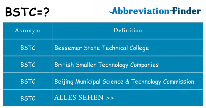 Wofür steht bstc