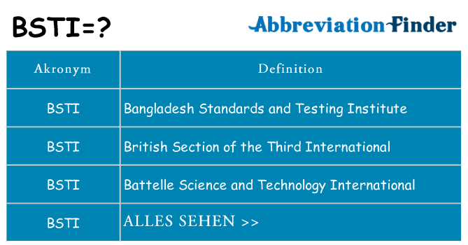 Wofür steht bsti