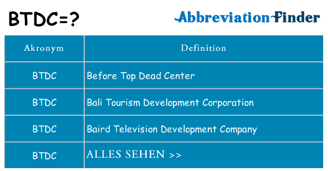 Wofür steht btdc